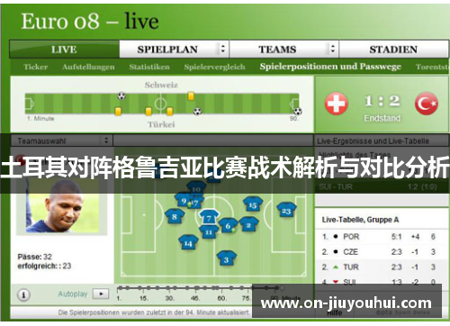 土耳其对阵格鲁吉亚比赛战术解析与对比分析