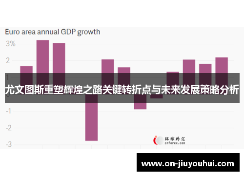 尤文图斯重塑辉煌之路关键转折点与未来发展策略分析