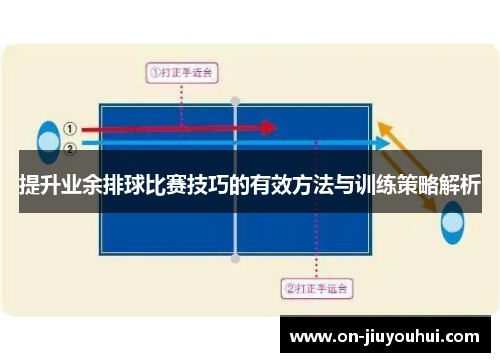 提升业余排球比赛技巧的有效方法与训练策略解析