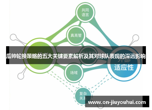瓜帅轮换策略的五大关键要素解析及其对球队表现的深远影响 瓜帅轮换策略的五大关键要素解析及其对球队表现的深远影响