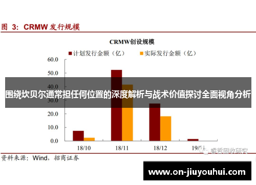 围绕坎贝尔通常担任何位置的深度解析与战术价值探讨全面视角分析 围绕坎贝尔通常担任何位置的深度解析与战术价值探讨全面视角分析