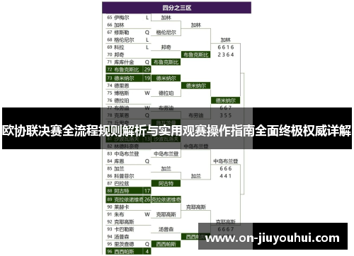 欧协联决赛全流程规则解析与实用观赛操作指南全面终极权威详解 欧协联决赛全流程规则解析与实用观赛操作指南全面终极权威详解
