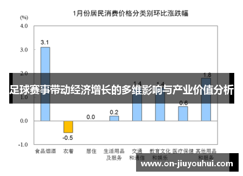 足球赛事带动经济增长的多维影响与产业价值分析